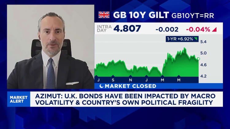 CNBC: Nicolo Bocchin discusses UK gilts