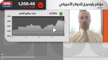 Asharq: Nicolo Bocchin discusses inflation